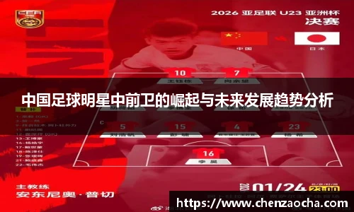 中国足球明星中前卫的崛起与未来发展趋势分析